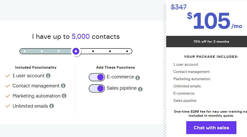 Best Sales Funnel Stages - Funnel Secrets 4 infusionsoft price - sales funnel software