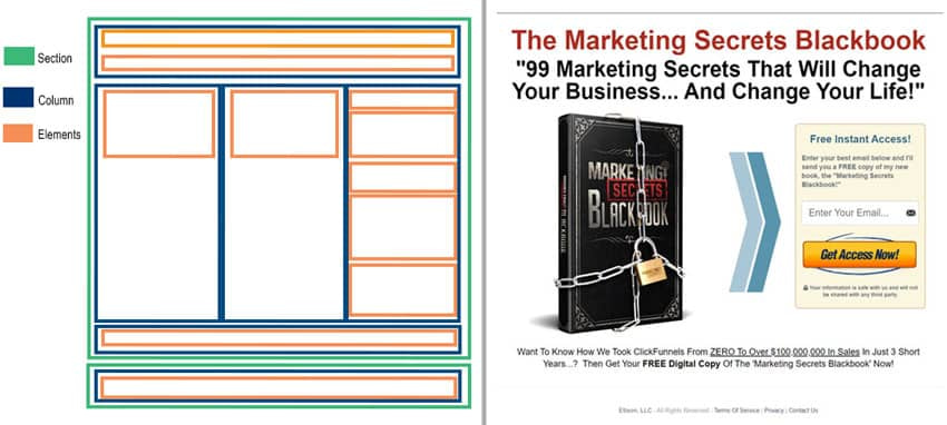 marketing secretss blackbook sketch funnel layout