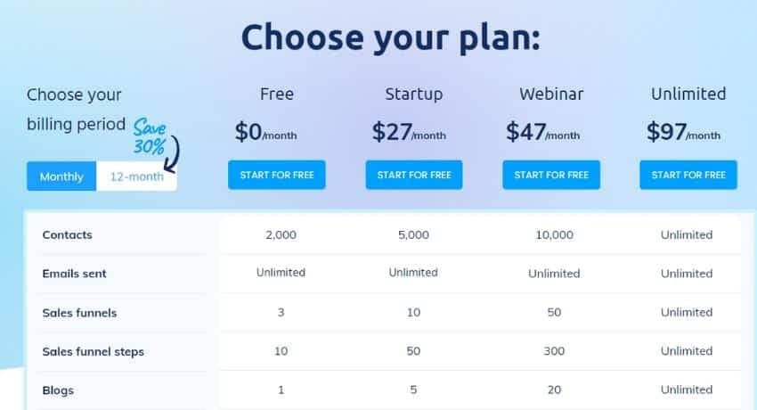 systeme price plans