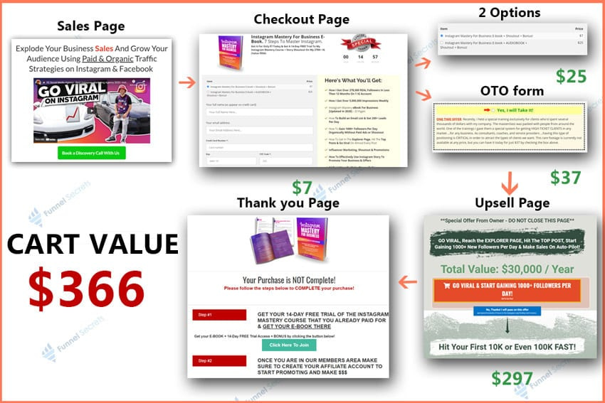 Instagram Mastery For Business ebook funnel