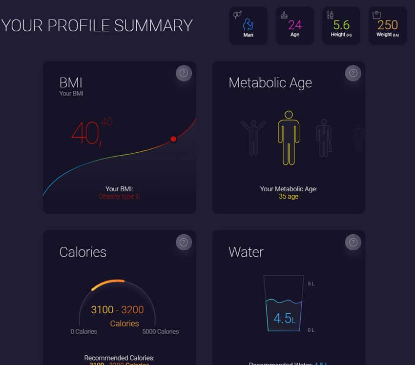 keto-diet-funnel-results-page