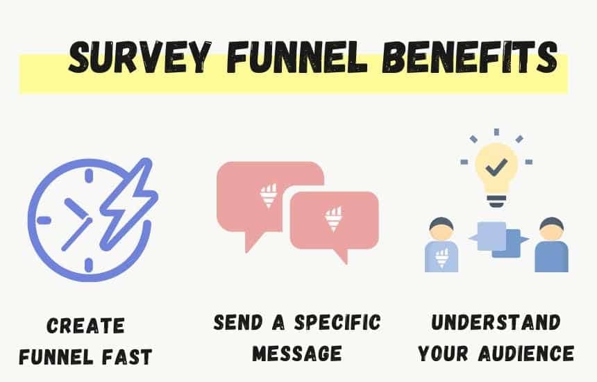 Survey-funnel benefits