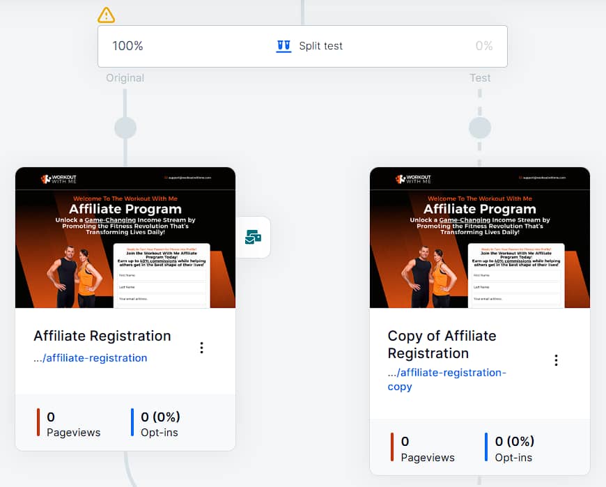 Clickfunnels A/B Split Testing for landing page
