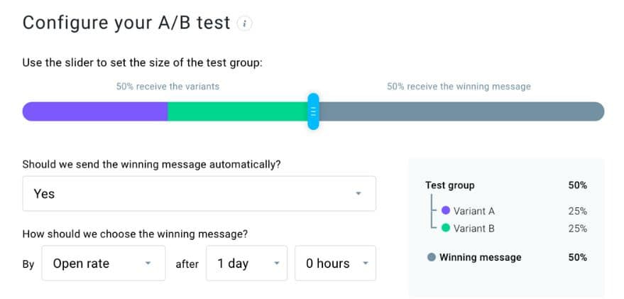 getresponse email ab testing
