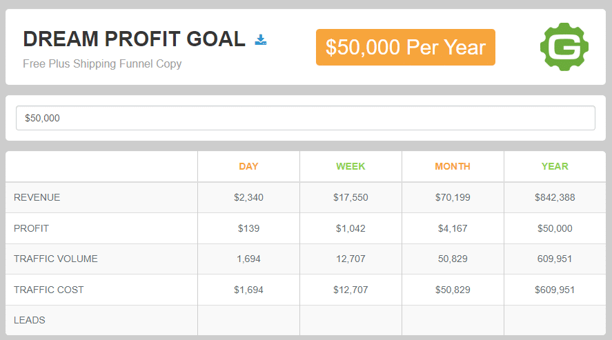 geru dream profit goal