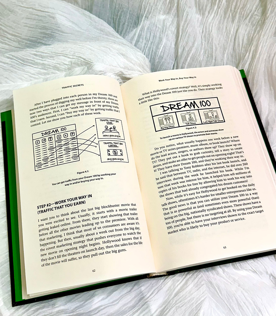 Traffic Secrets review: Dream 100