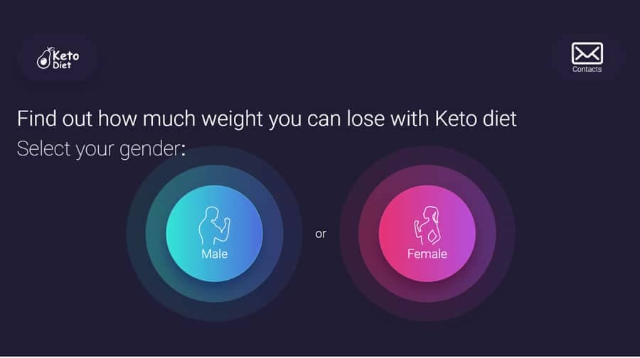 your-keto-diet-survey-funnel