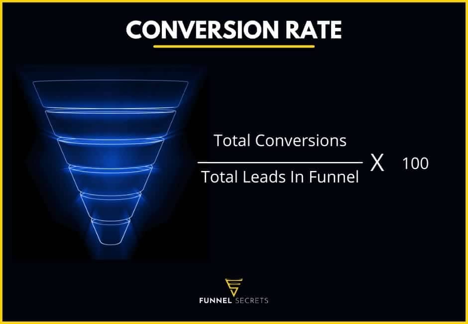 sales funnel metrics conversion rate