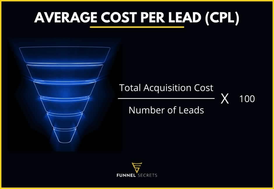 sales funnel metrics: cost per lead