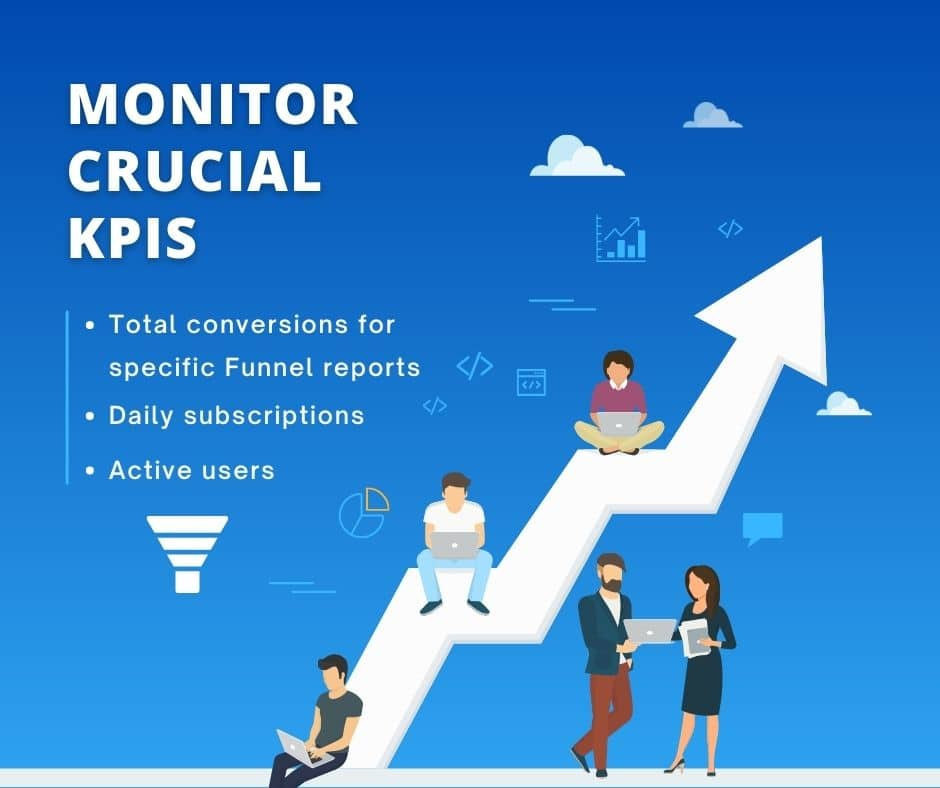 sales funnel analysis 2