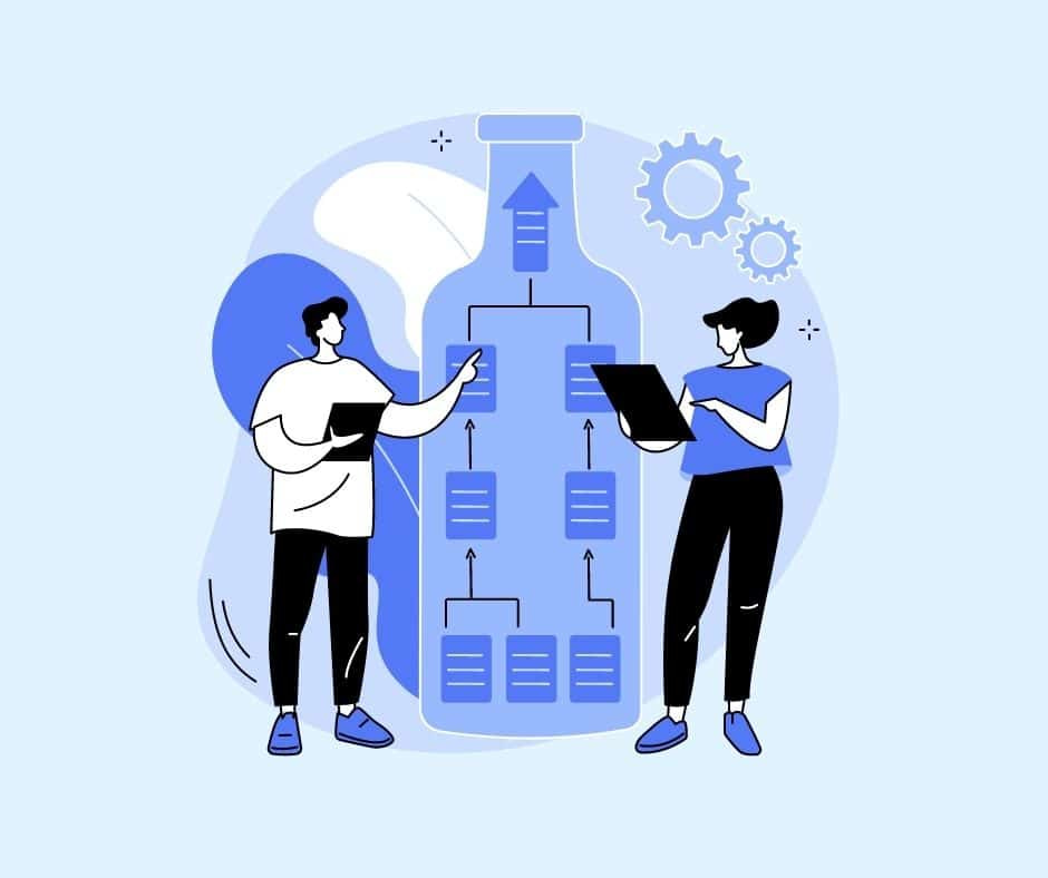sales funnel analysis 3