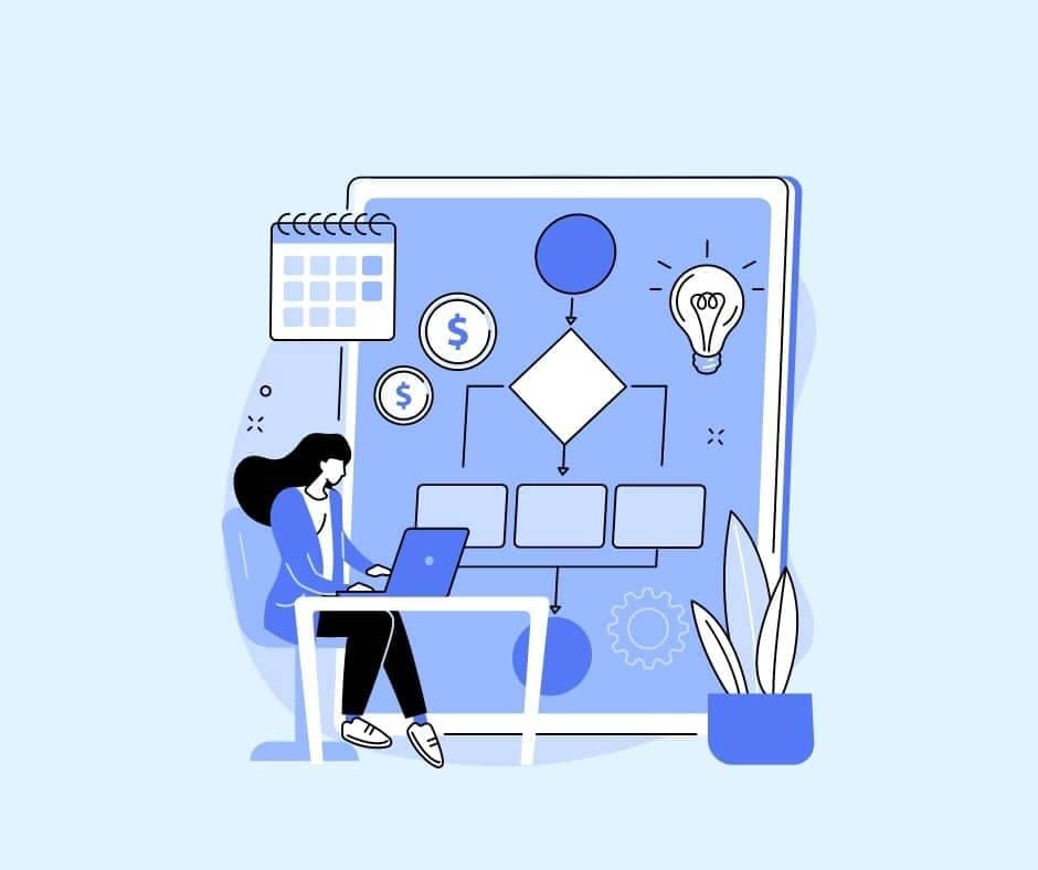 sales funnel analysis 4