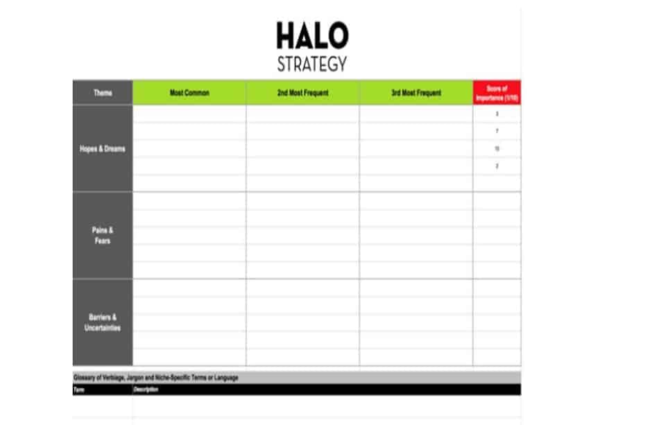 halo strategy