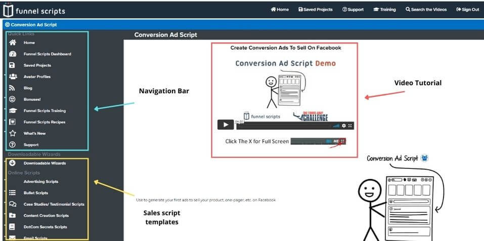 funnel scripts dashboard