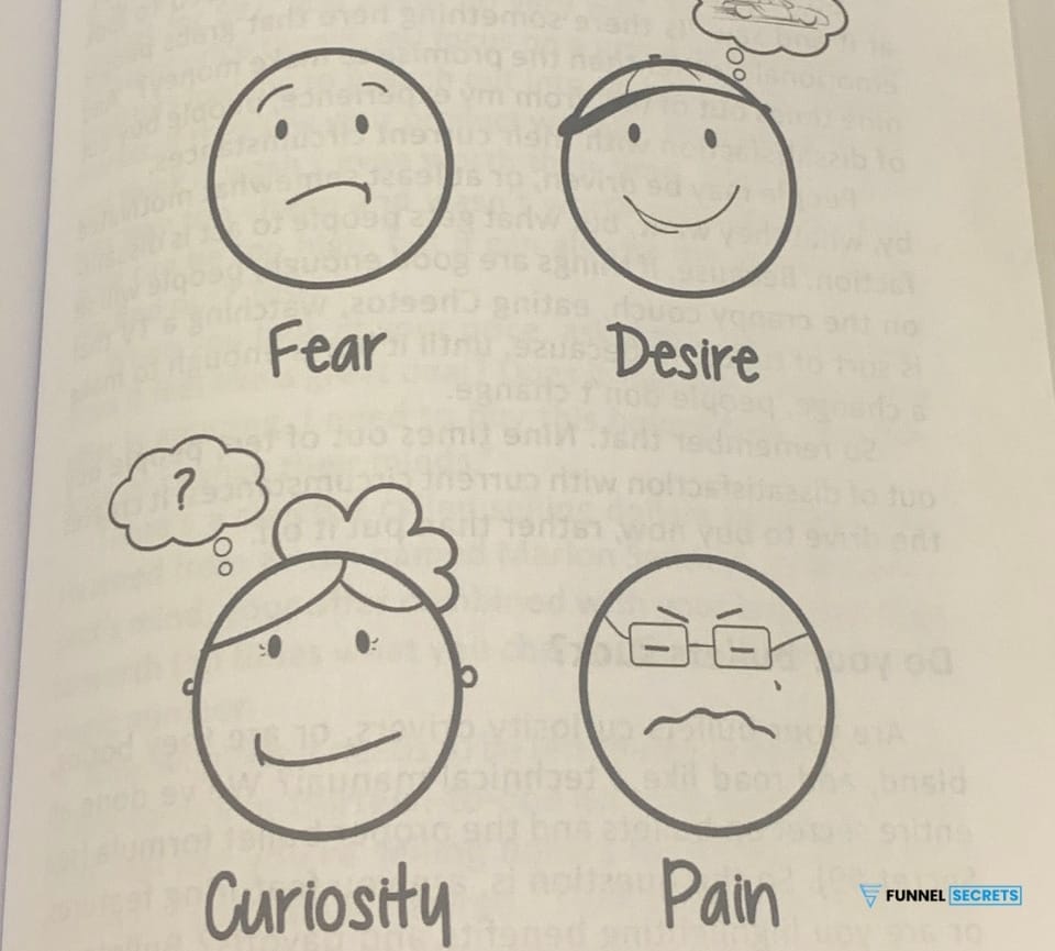 Copywriting Secrets review doodle
