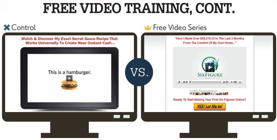 Free video training test